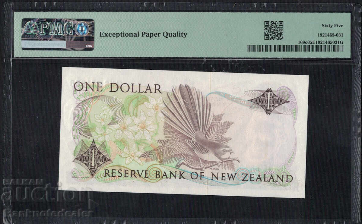 New Zealand 1 dollar 1981-1992 PMG 65 Unc с цена 90.00 лв. | € 46.02 New Zealand 1 dollar 1981-1992 PMG 65 Unc с цена 90.00 лв. | € 46.02