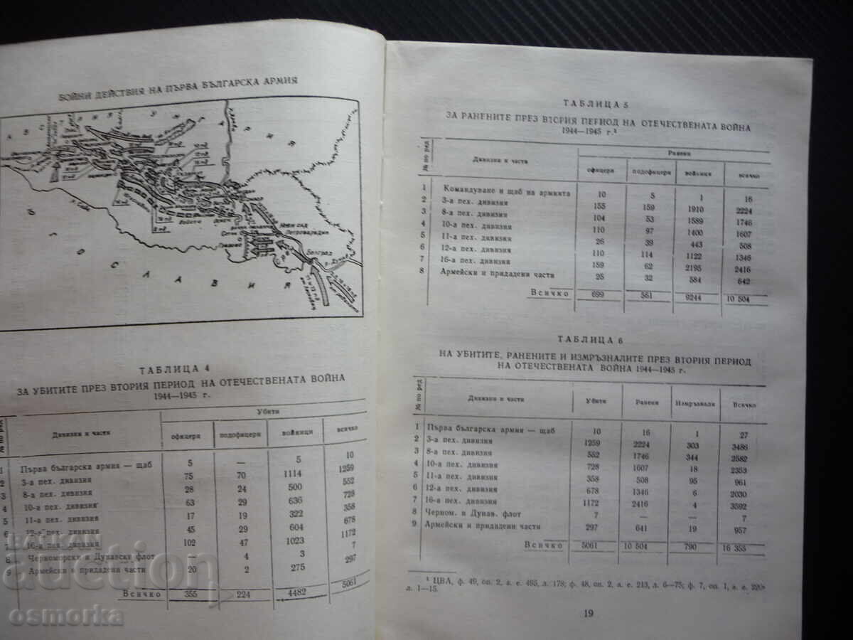 Auction  Names, Engraved in Steel, Institute for Military History, Deceased