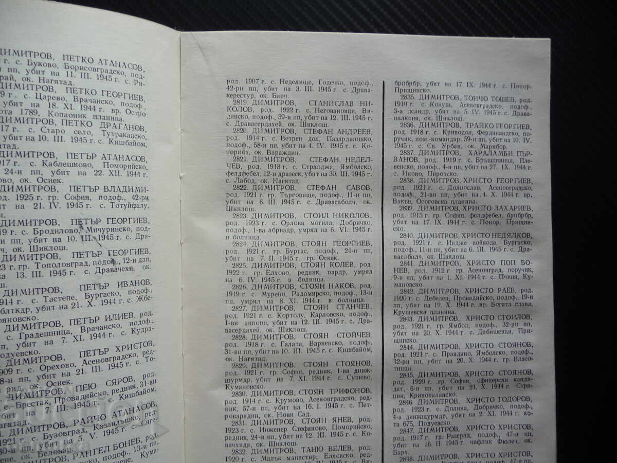 Delivery of Names, Engraved in Steel, Institute for Military History, Deceased