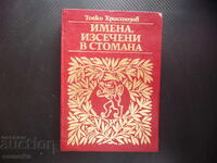 Names, Engraved in Steel, Institute for Military History, Deceased