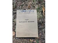 Legea Miliției Populare