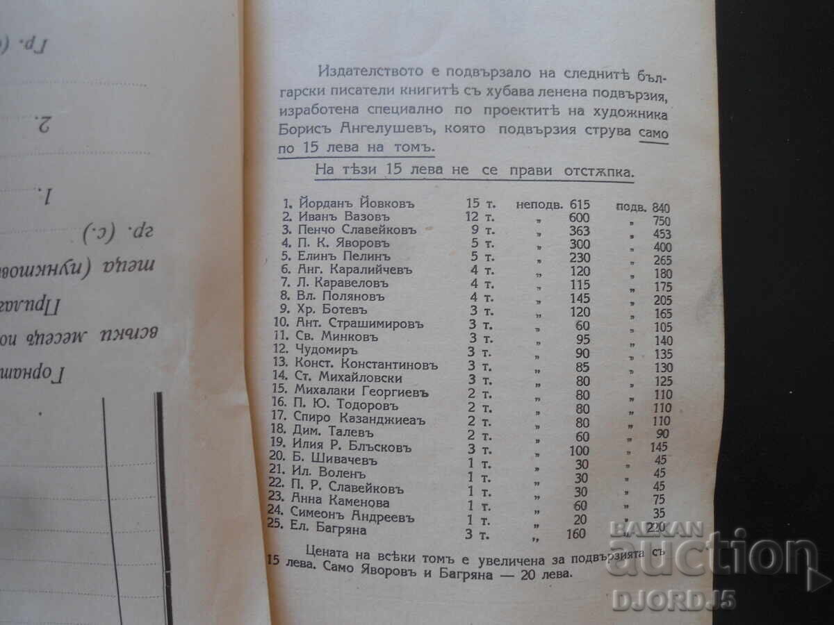 Δημοπρασία ΠΡΟΣΚΛΗΣΗ προς τους Βούλγαρους δασκάλους