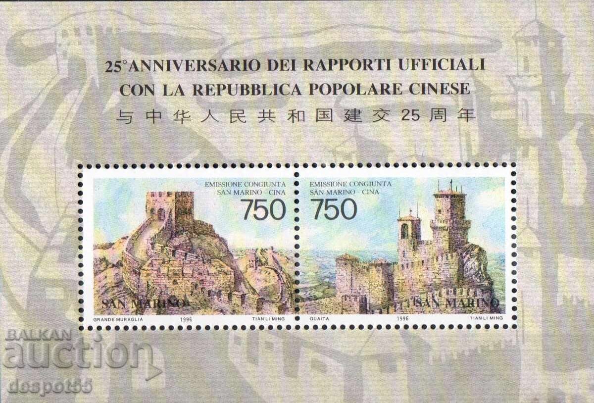1996. Άγιος Μαρίνος. Διπλωματικές σχέσεις με την Κίνα. Μπλοκ