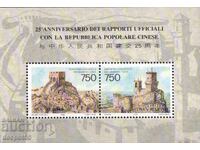 1996. San Marino. Relații diplomatice cu China. Bloc