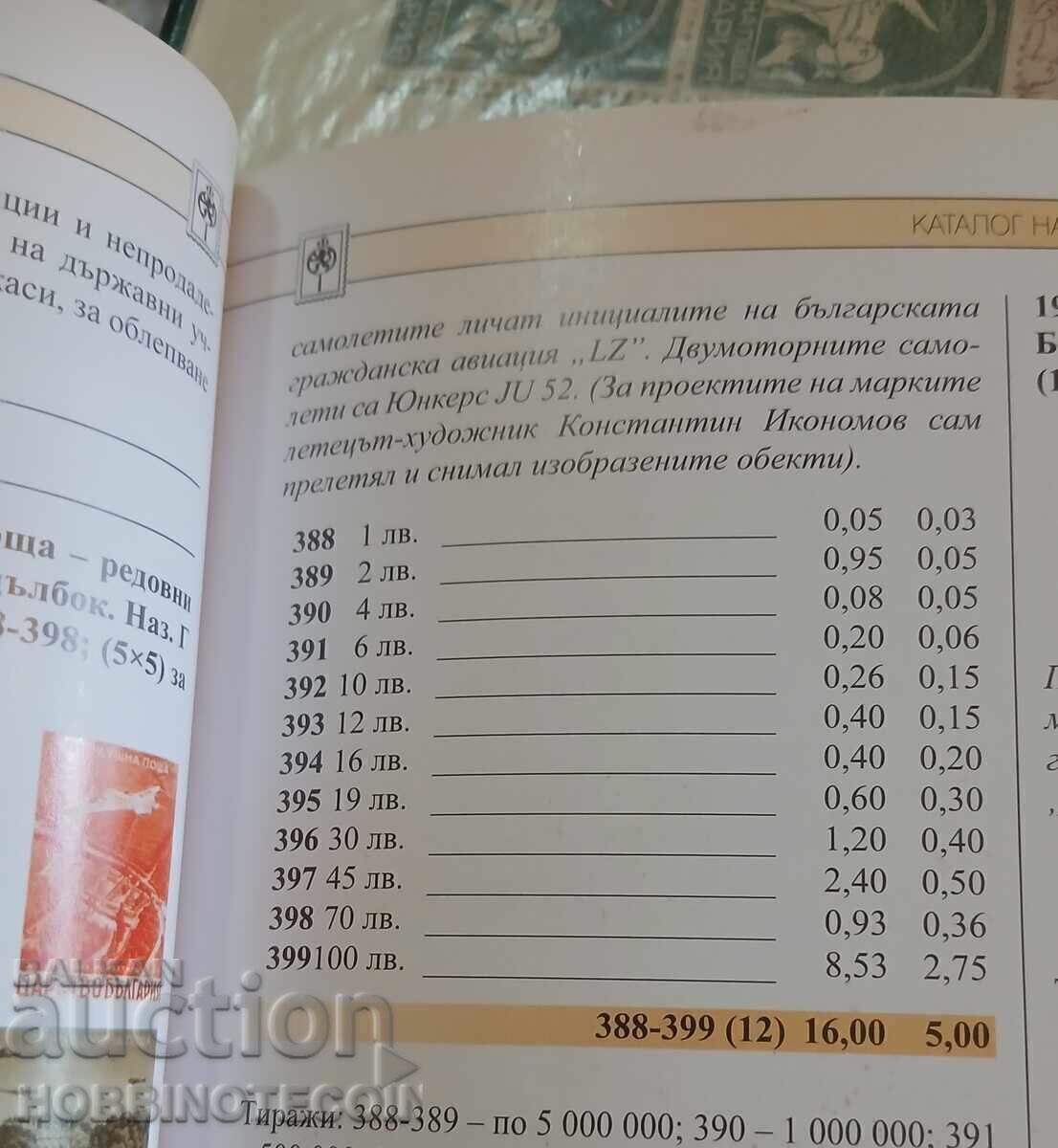 Παράδοση ΒΟΥΛΓΑΡΙΑ ΑΕΡΟΠΟΡΙΚΗ ΑΛΛΗΛΟΓΡΑΦΙΑ ΚΑΡΕ 6 Λεβα BK 391 - 1940 MNH Παράδοση ΒΟΥΛΓΑΡΙΑ ΑΕΡΟΠΟΡΙΚΗ ΑΛΛΗΛΟΓΡΑΦΙΑ ΚΑΡΕ 6 Λεβα BK 391 - 1940 MNH