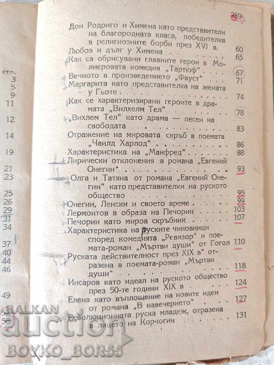 Δημοπρασία Βιβλίο Αναπτυγμένα Θέματα Λογοτεχνίας
