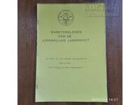 Cartea cu emblemele beretelor Armatei Olandeze