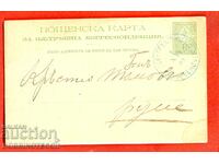 ΒΟΥΛΓΑΡΙΑ ΜΙΚΡΟ ΛΙΟΝΤΑΡΙ ΤΑΞΙΔΙΩΤΙΚΗ ΚΑΡΤΙΤΣΑ - Δ. ΜΠΟΥΡΩΦ 1893 ΥΠΟΓΕΓΡΑΜΜΕΝΗ