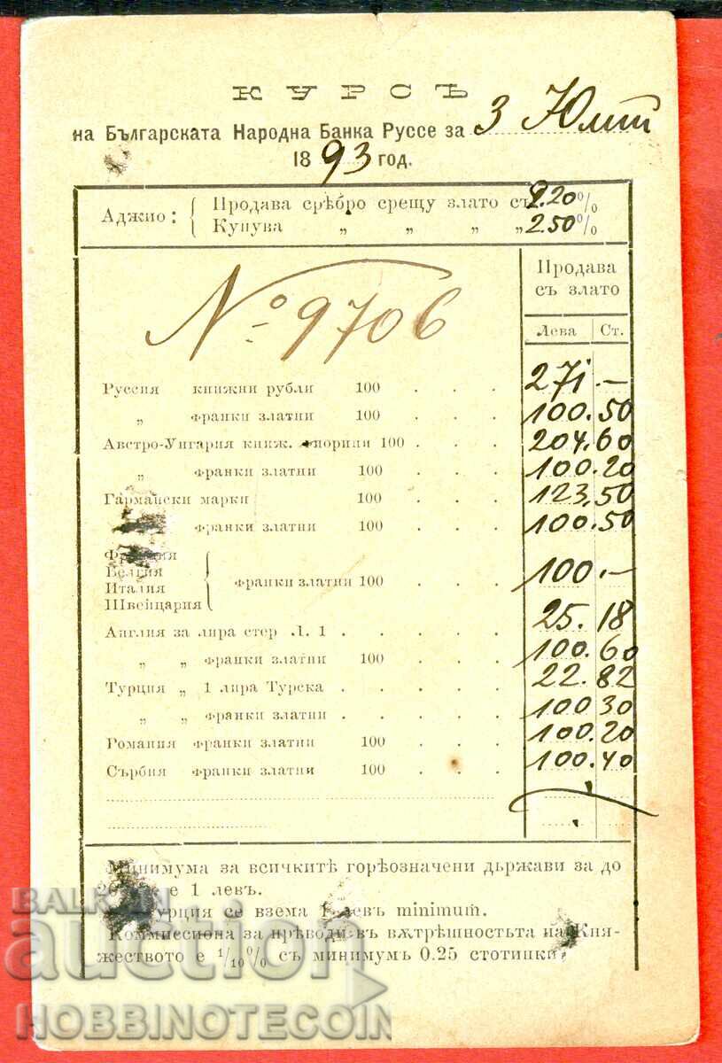 CARTE POȘTALĂ LEU MIC călătorită RUSE RZGR 1893 BNR CURS VALUTAR cu preț 49.99 BGN | € 25.56