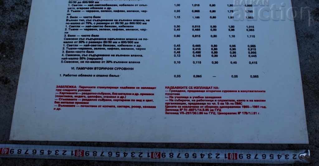 Livrarea LISTA DE PRETURI MATERIEI PRIME SECUNDARE SOC PLASTIC