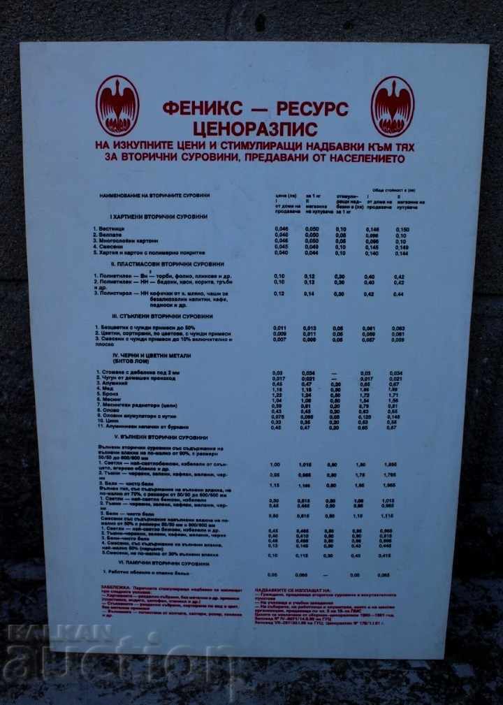 LISTA DE PRETURI MATERIEI PRIME SECUNDARE SOC PLASTIC