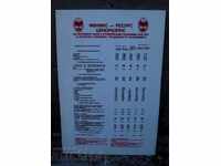 LISTA DE PRETURI MATERIEI PRIME SECUNDARE SOC PLASTIC