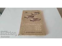 Москвич 412 427 434