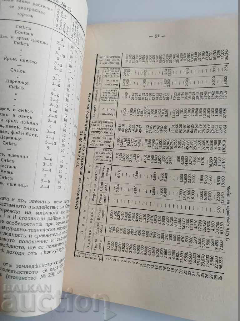 Παράδοση 1937 Η ΠΙΣΤΩΣΗ ΣΤΙΣ ΑΓΡΟΤΙΚΕΣ ΕΚΜΕΤΑΛΛΕΥΣΕΙΣ ΣΟΦΙΑ ΑΥΤΟΓΡΑΦΟ