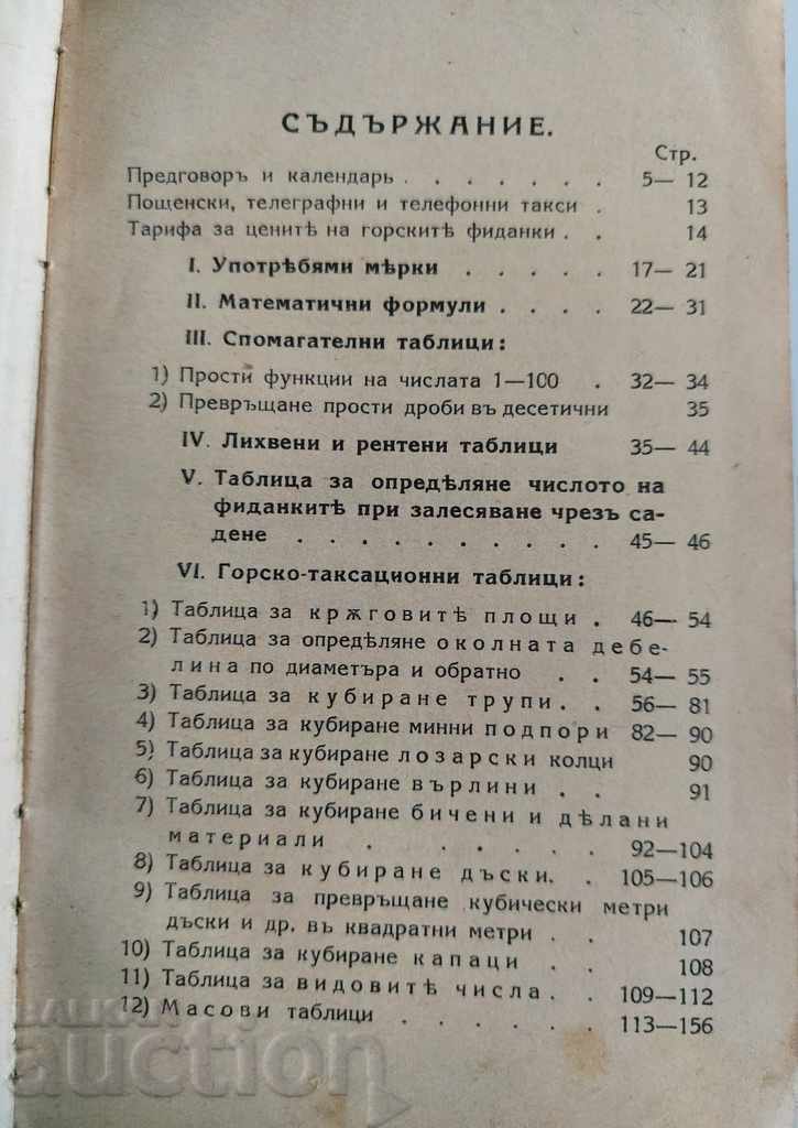 1937 ГОРСКИ СПРАВОЧНИК 1933 ЗАКОН ЛОВА РИБАРСТВО... с цена 59.00 лв. | € 30.17