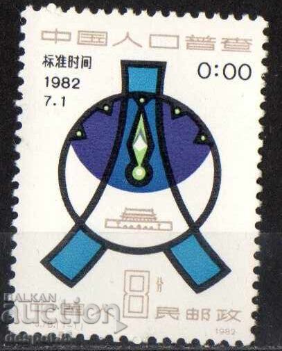 1982. China. National Census