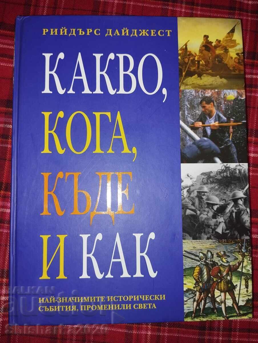 Ce, când, unde și cum