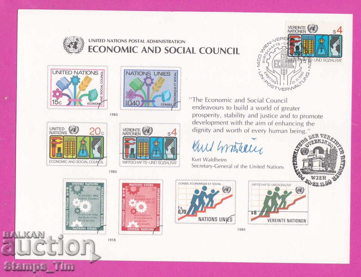 322015 / Ηνωμένα Έθνη 4S Οικονομικό και Κοινωνικό Συμβούλιο