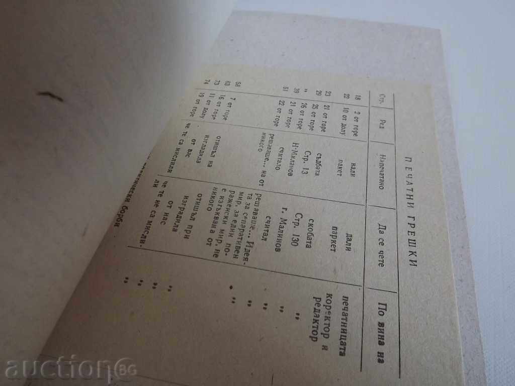 Δημοπρασία . ΑΛΕΞΑΝΤΕΡ ΜΑΛΙΝΟΦ Δημοπρασία . ΑΛΕΞΑΝΤΕΡ ΜΑΛΙΝΟΦ