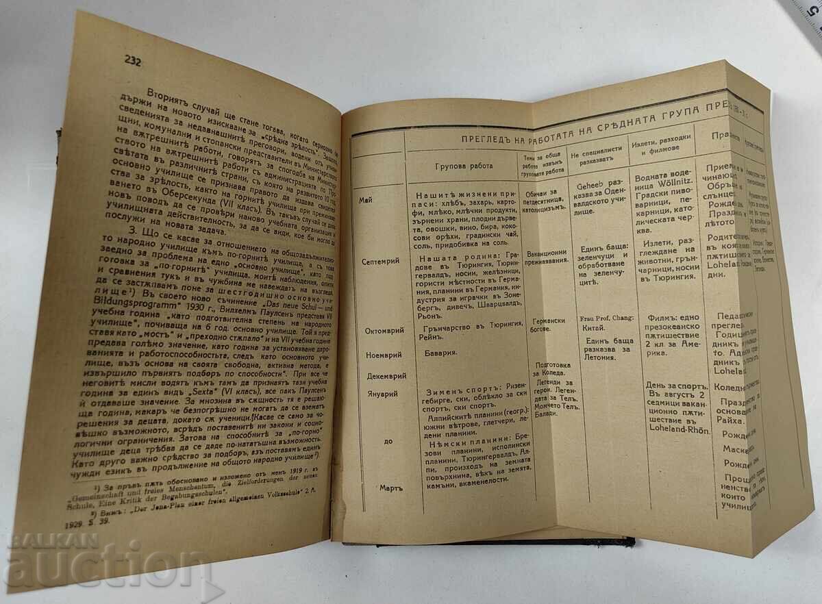 Livrarea Practica în școlile după planul Jena, anul 1938