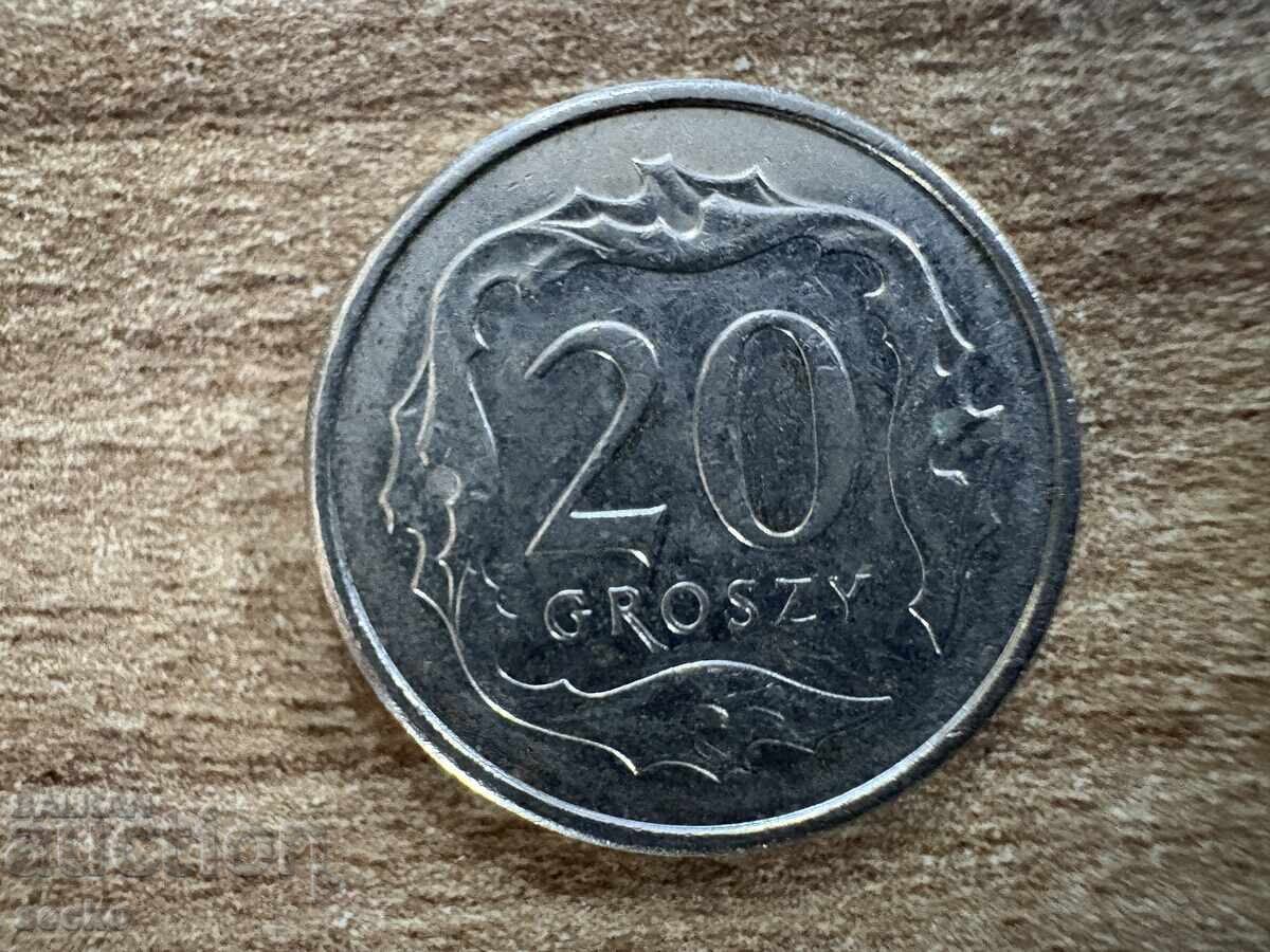 Poland - 20 Groszy (2017)
