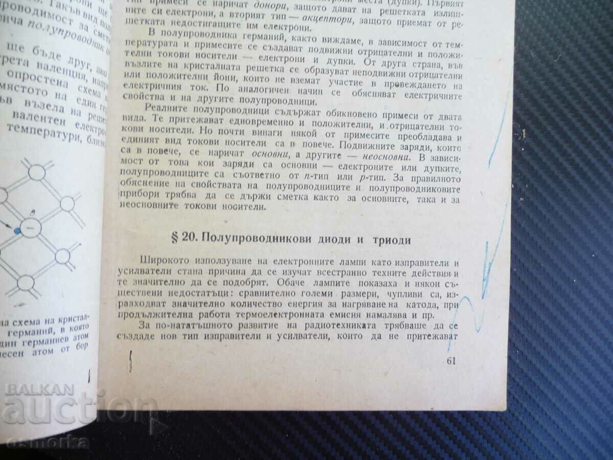 Delivery of Physics for the 11th grade for general education labor-polytechnics