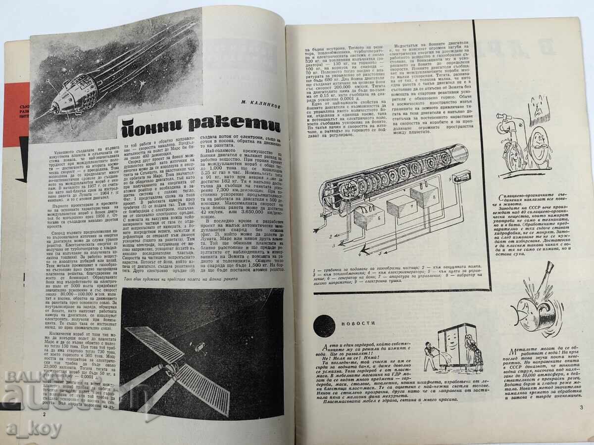 Δημοπρασία 1959 ΕΠΙΣΤΗΜΗ ΚΑΙ ΤΕΧΝΟΛΟΓΙΑ ΓΙΑ ΤΟΥΣ ΝΕΟΥΣ ΣΟΣΙΑΛΙΣΤΙΚΟ ΠΕΡΙΟΔΙΚΟ ΕΦΗΜΕΡΙΔΑ ΛΑΪΚΗΣ ΔΗΜΟΚΡΑΤΙΑΣ ΒΟΥΛΓΑΡΙΑΣ
