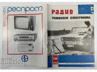 1973 ΚΑΤ ΤΡΙΝΟΓΑ ΡΑΔΑΡ ΡΑΔΙΟ ΤΗΛΕΟΡΑΣΗ ΠΕΡΙΟΔΙΚΟ ΒΕΣΤΝΙΚ Ν.Λ.Δ