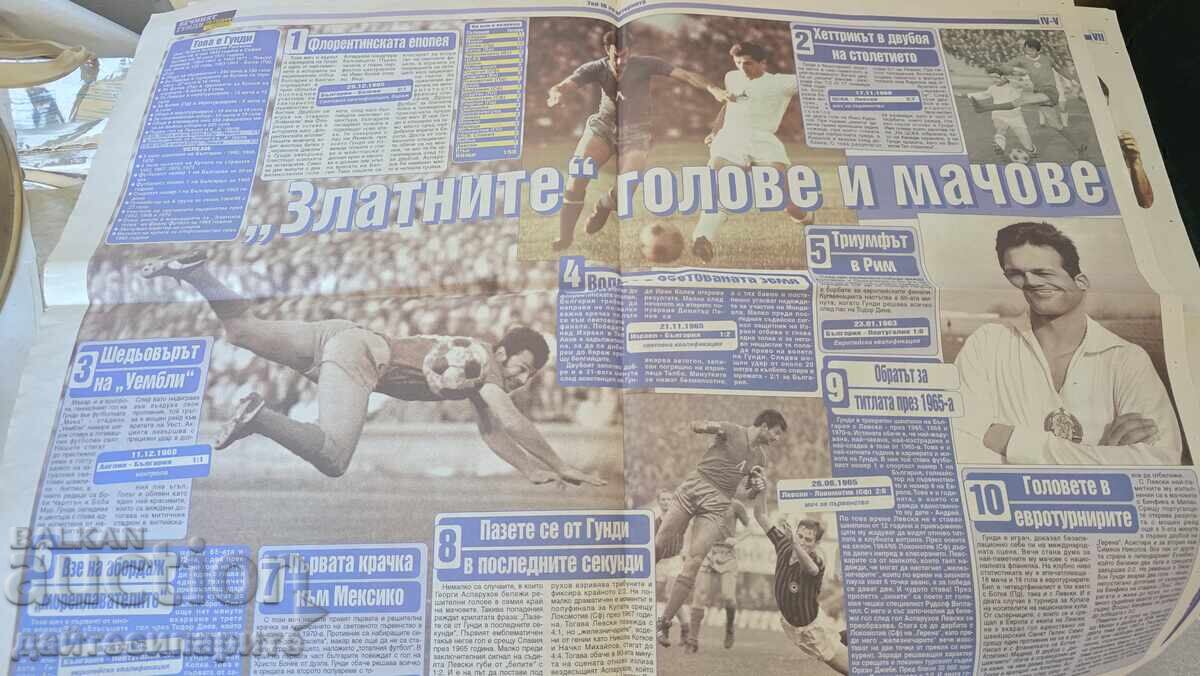 Licitație Aplicație de la ziar - Gundi