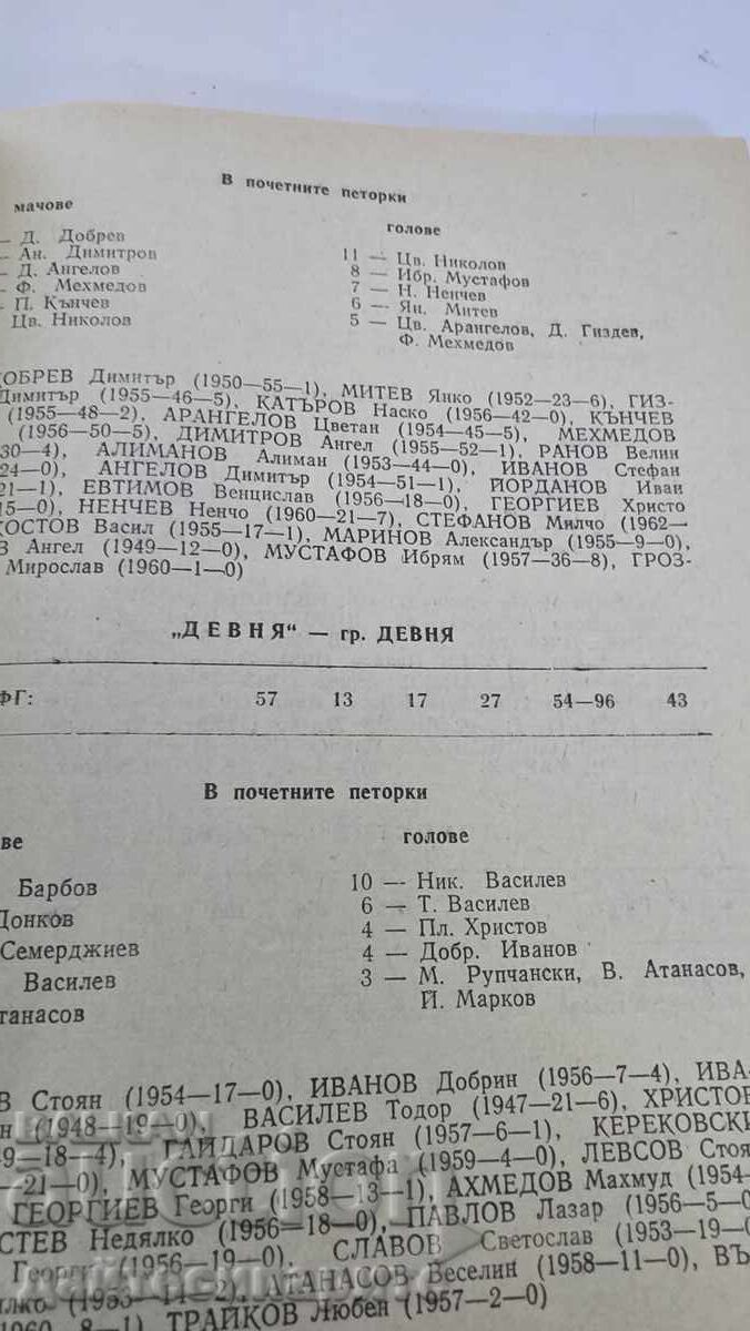 Carte fotbal 80 cu preț 20.00 BGN | € 10.23