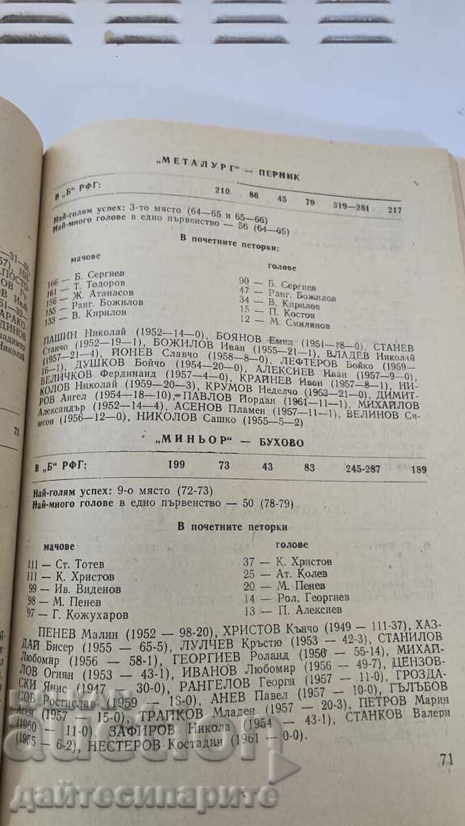 Livrarea Carte fotbal 80