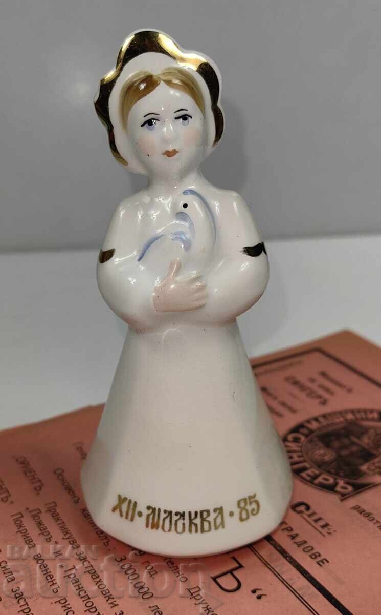 1985 ΜΟΣΧΑ ΡΩΣΙΚΗ ΠΟΡΣΕΛΑΝΙΝΗ ΦΙΓΟΥΡΑ ΦΙΓΟΥΡΙΝΙ ΣΗΜΑΝΣΗ με τιμή 35.00 BGN | € 17.90