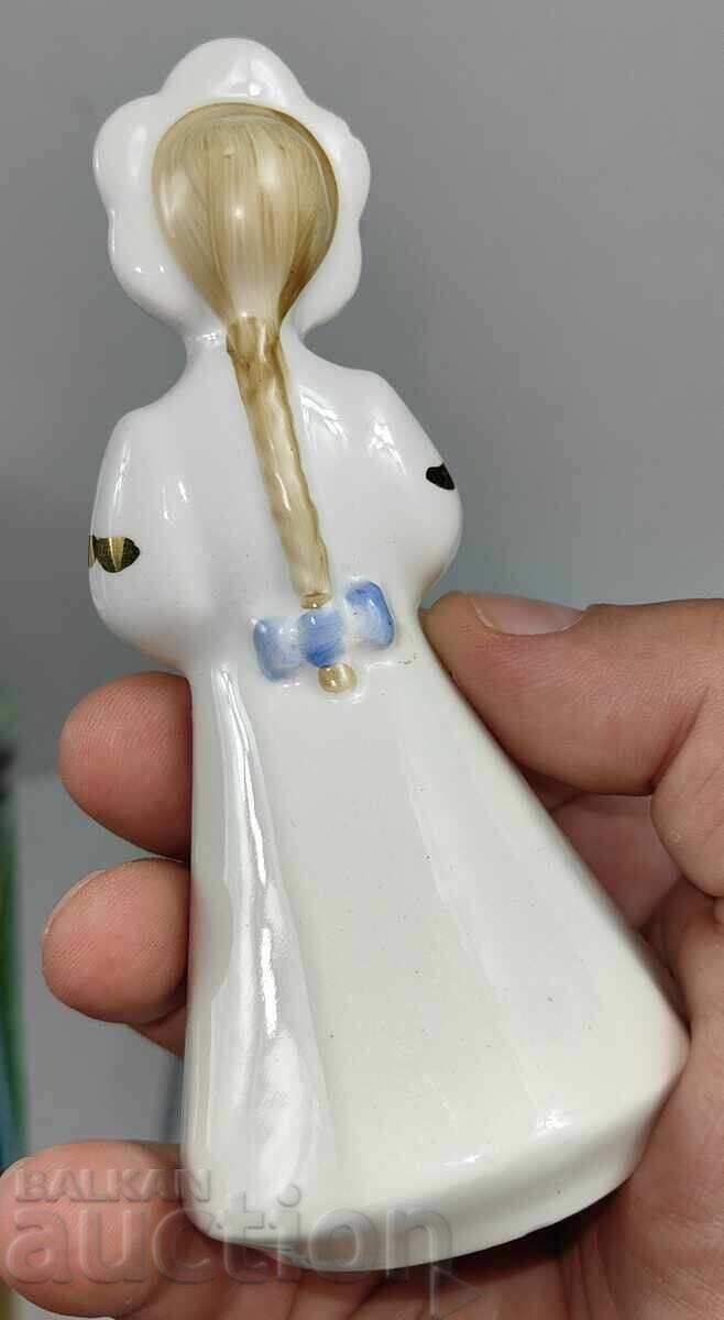 Παράδοση 1985 ΜΟΣΧΑ ΡΩΣΙΚΗ ΠΟΡΣΕΛΑΝΙΝΗ ΦΙΓΟΥΡΑ ΦΙΓΟΥΡΙΝΙ ΣΗΜΑΝΣΗ