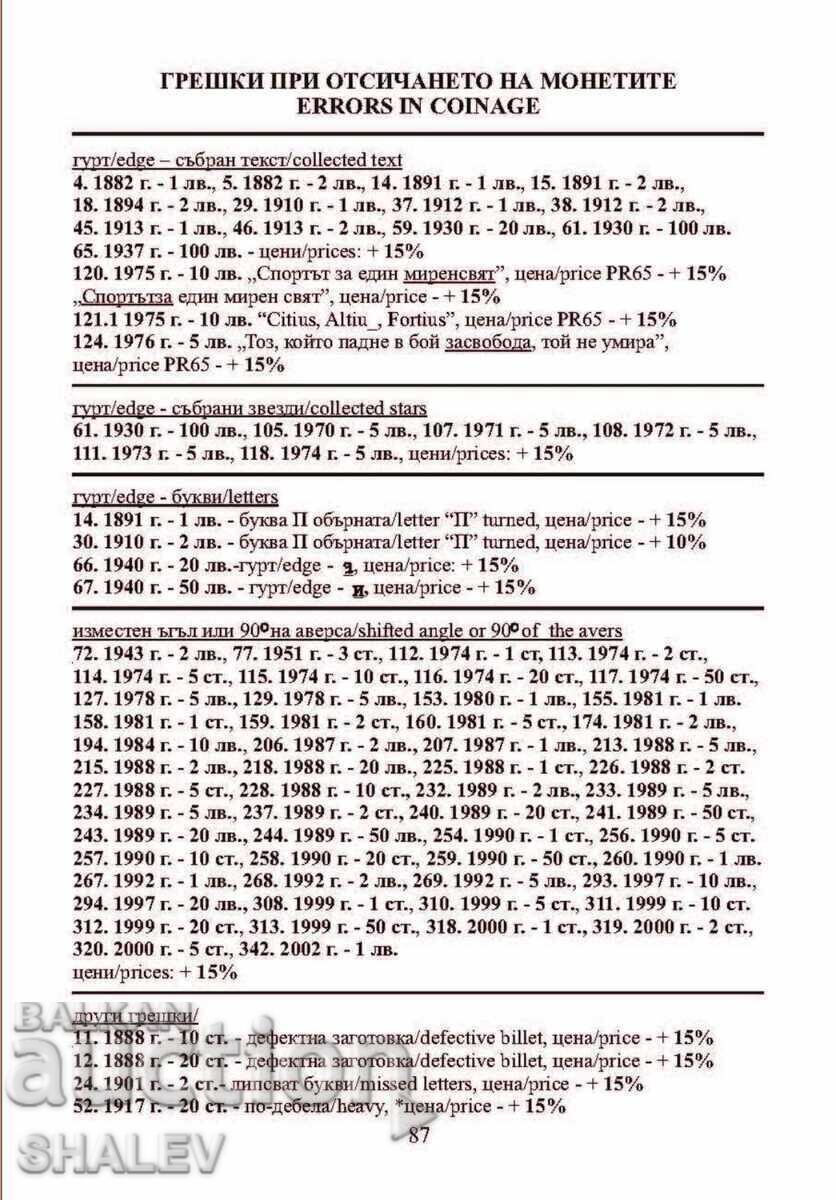 Παράδοση Katalog na bŭlgarskite moneti 2026 god.- izd. Georgi Nikolov