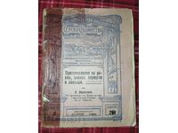 Приготовление на ракии, коняци, вермути и ликьори