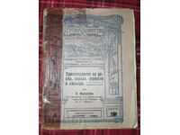 Приготовление на ракии, коняци, вермути и ликьори