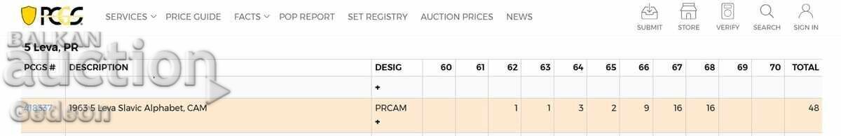 5 Leva 1963 PCGS PR68CAM TOP GRADE "Slavonic Script" - 5