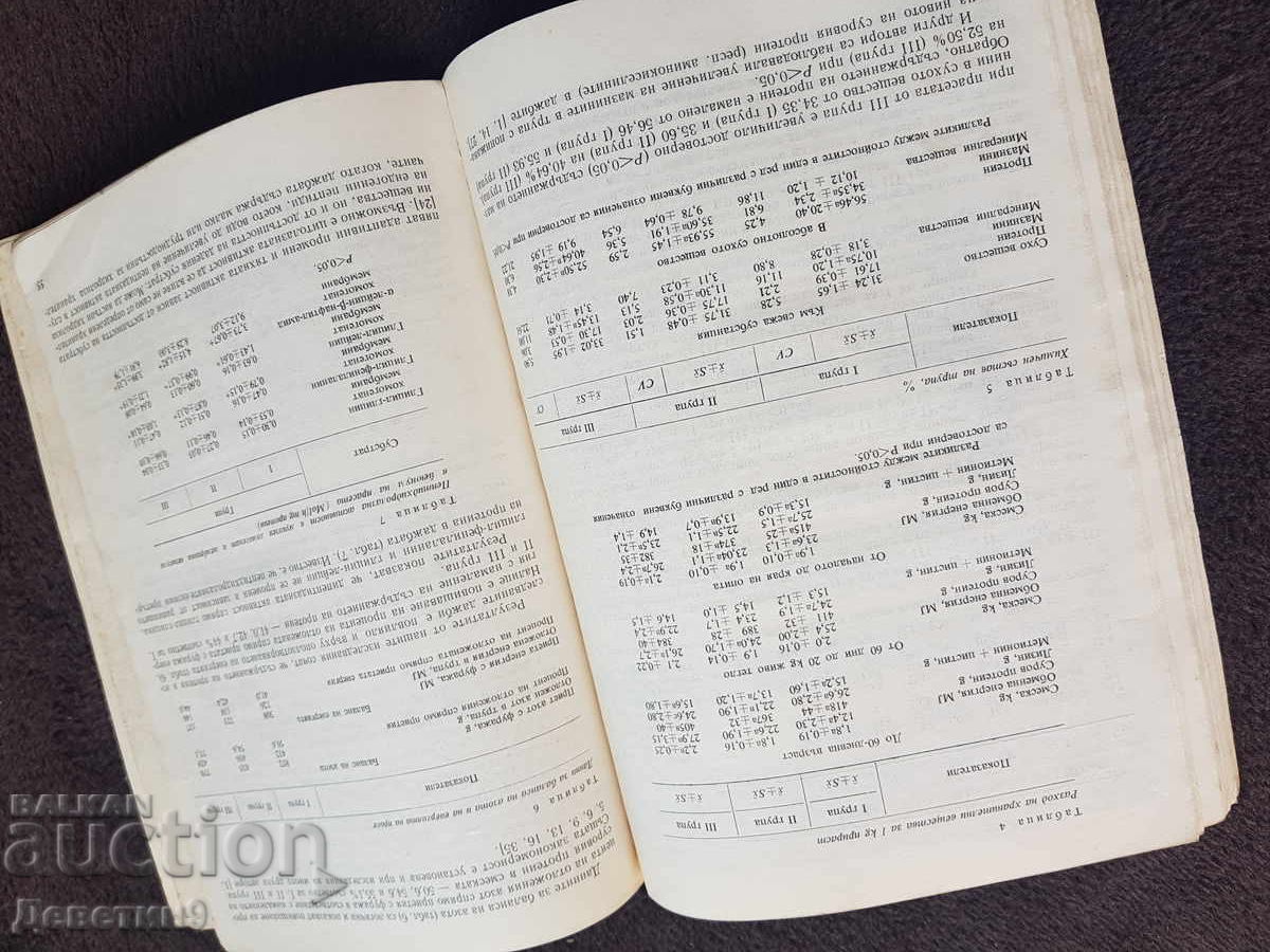 Επιστήμες Ζωικής Παραγωγής - Γεωργική Ακαδημία 1989, εκδ. 2η - 5