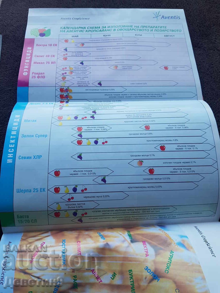 Επιθεώρηση Φυτοπροστασίας - αρ.4, 2000 - 5