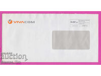 320202 / Bulgaria 20?? Fee Paid HYBRID POST