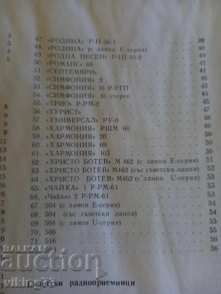 Delivery of Radio and Television Receivers