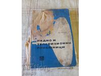 Receptoare radio și televizoare