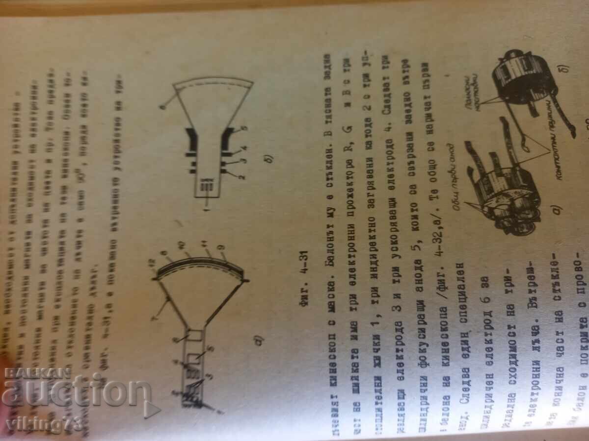 Black and white and color television, BG, social - 6