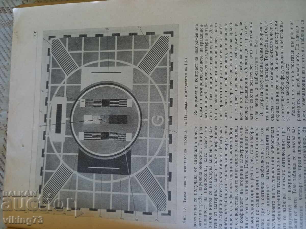 Ζημιές και επισκευές τηλεοράσεων με τιμή 9.00 BGN | € 4.60 Ζημιές και επισκευές τηλεοράσεων με τιμή 9.00 BGN | € 4.60