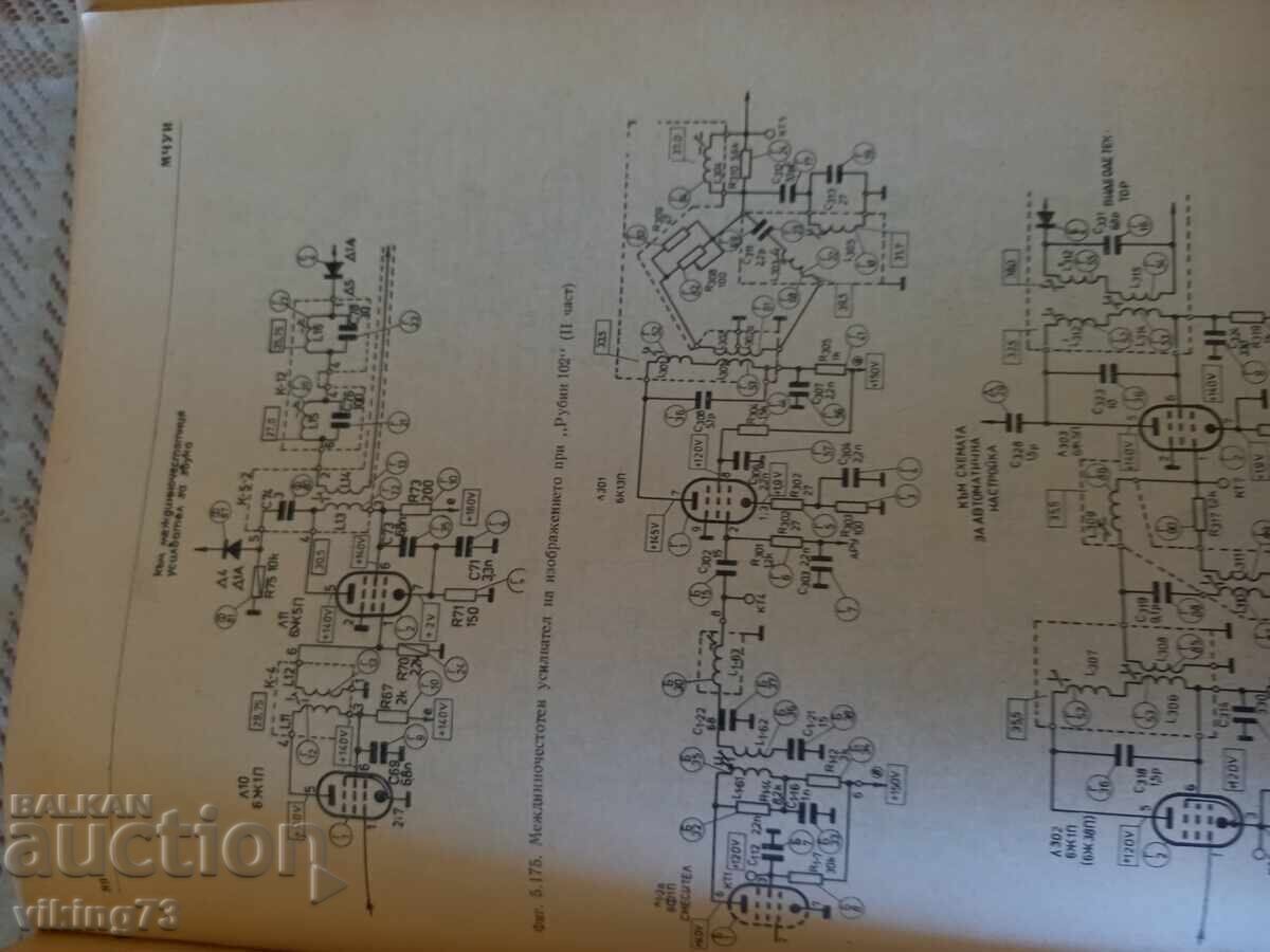 Δημοπρασία Ζημιές και επισκευές τηλεοράσεων Δημοπρασία Ζημιές και επισκευές τηλεοράσεων