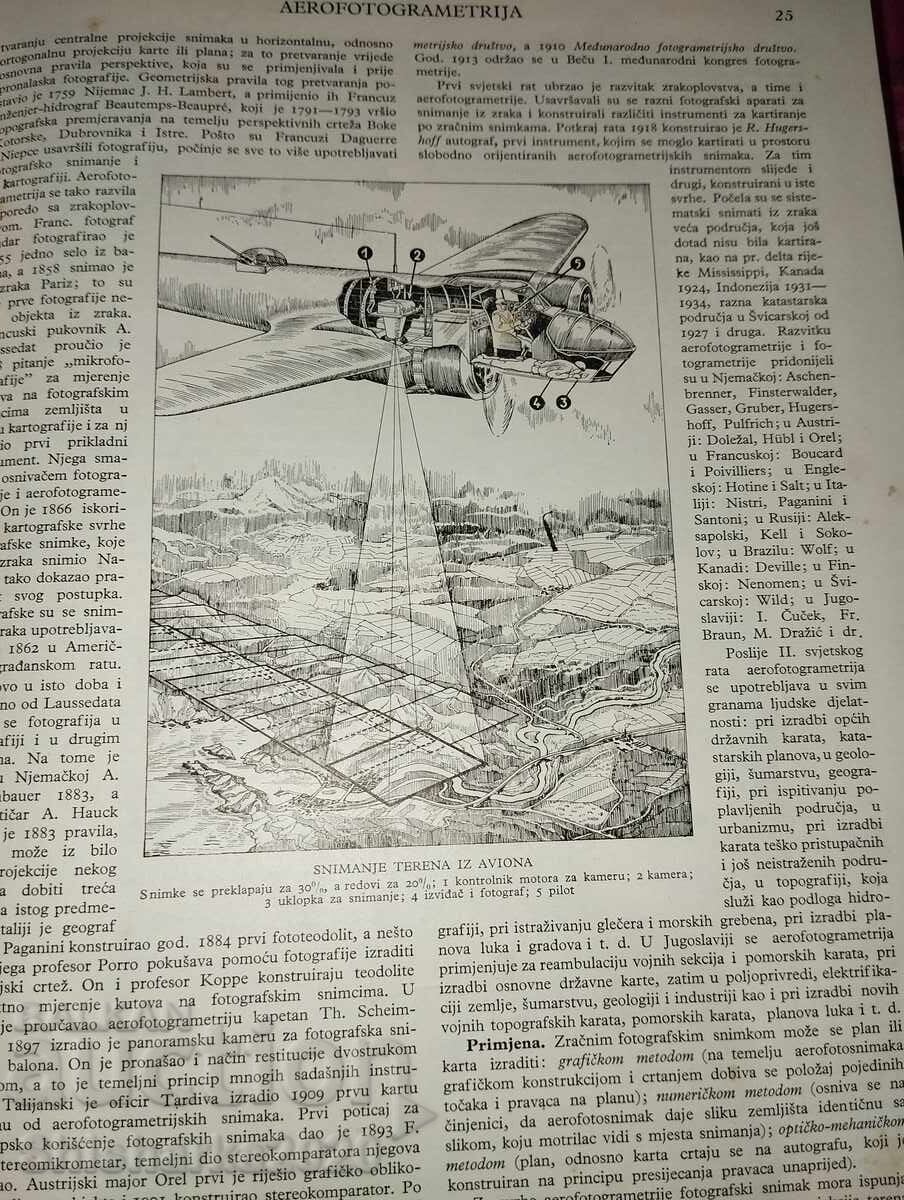 Khŭrvat·ska entsiklopediya - 7 Khŭrvat·ska entsiklopediya - 7