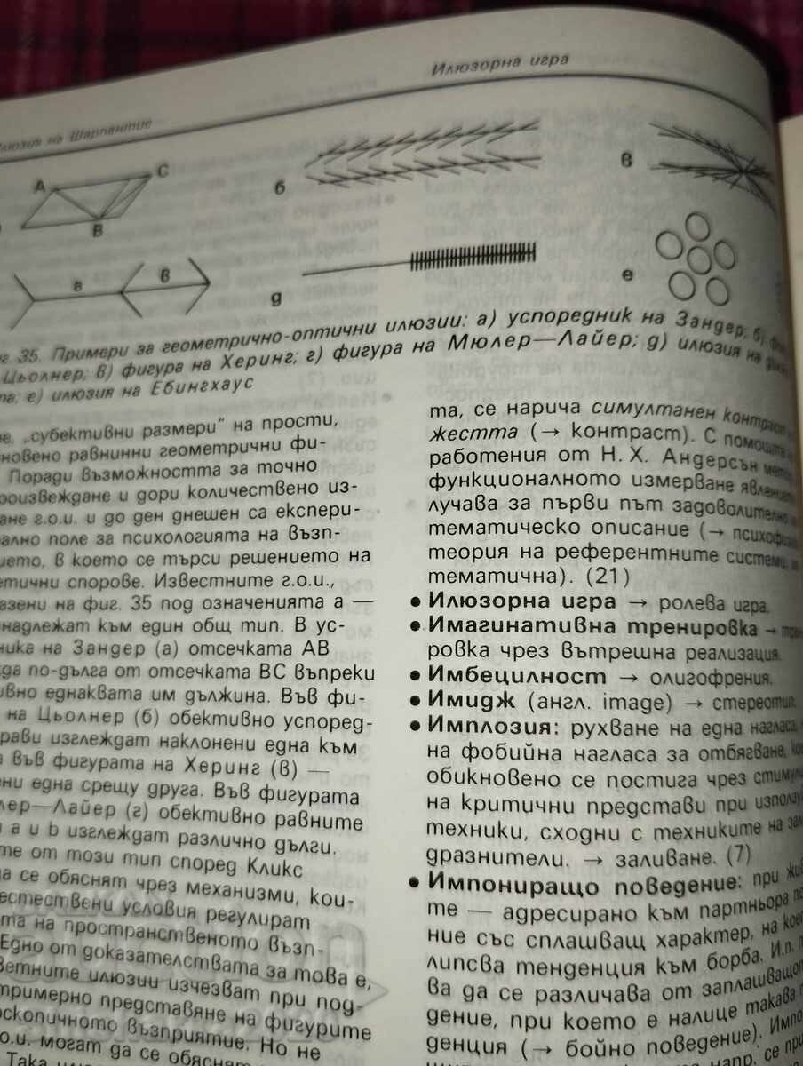 Delivery of Dictionary of Psychology Delivery of Dictionary of Psychology