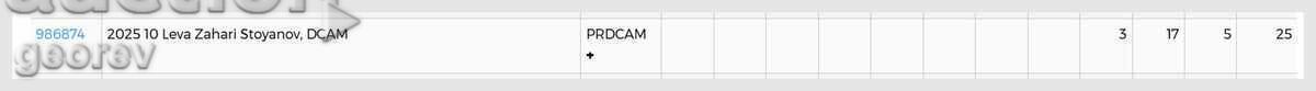 Аукцион Топ-Грейд! 10 лева 2025 Захари Стоянов PCGS PR70DCAM