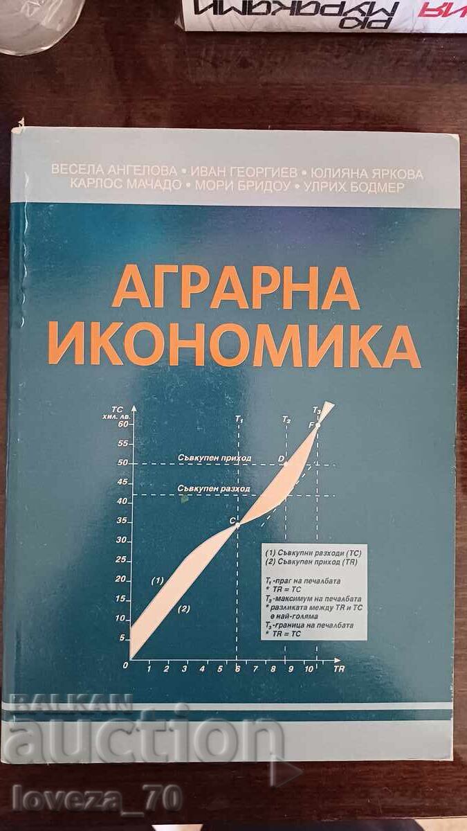 Agricultural Economics