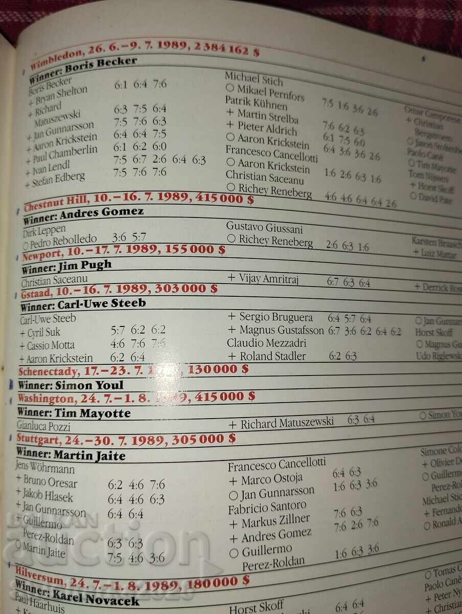 Tennis 89 - 7 Tennis 89 - 7